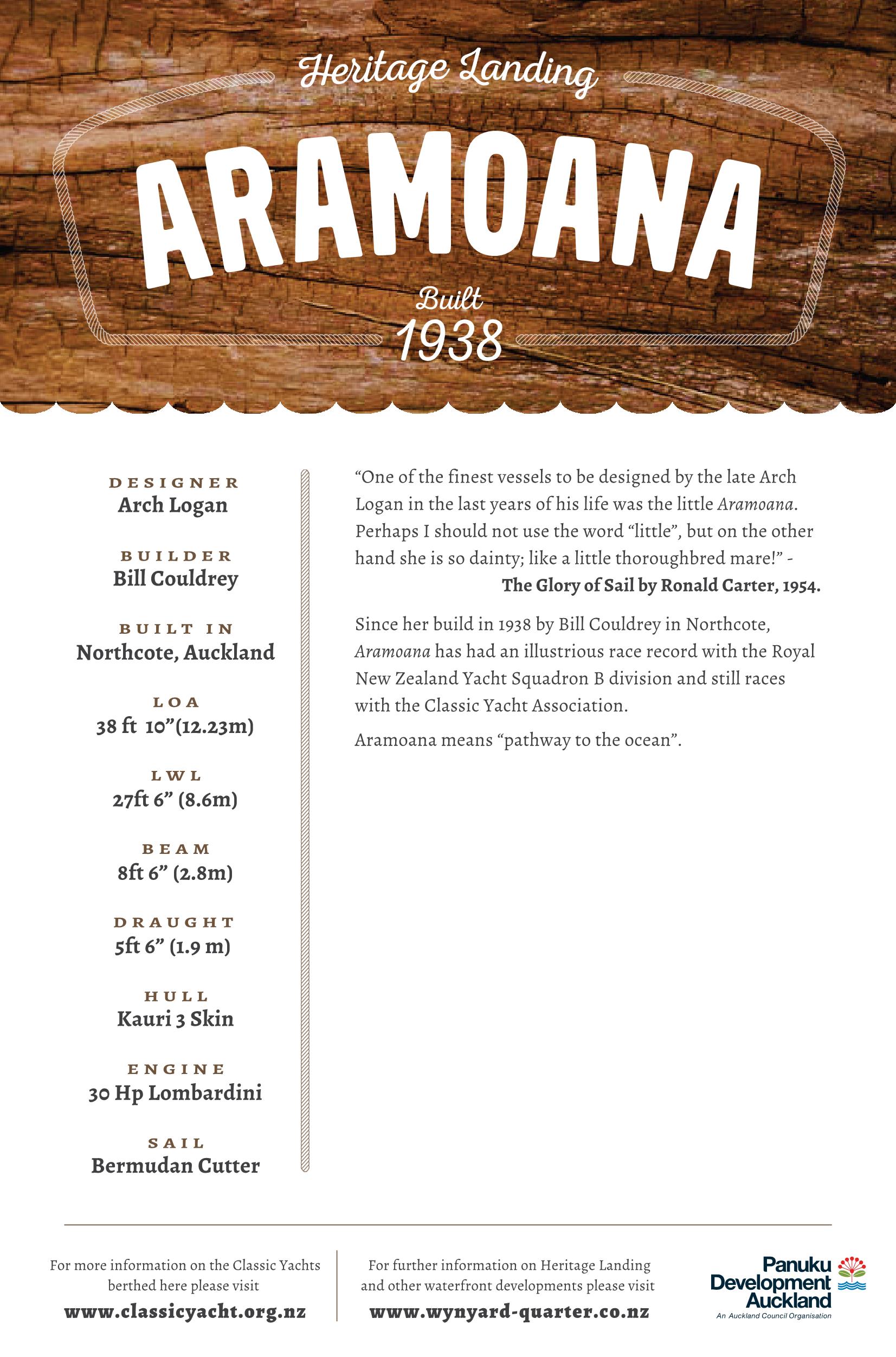 Aramoana Bermudan Cutter Details
